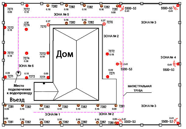 Проектирование трубопровода